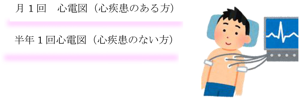 検査について